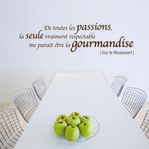 Citation Passion et Gourmandise